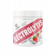 Clear Electrolytes Clear Electrolytes